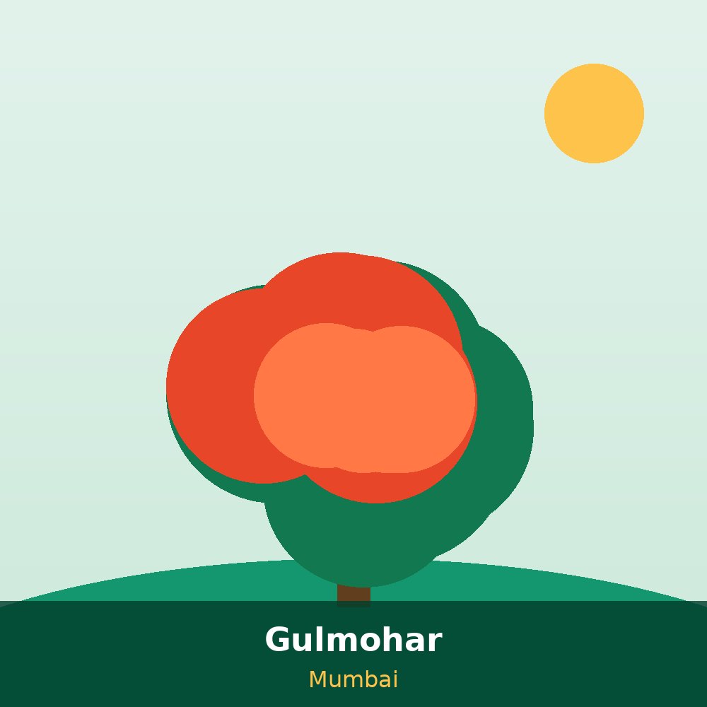 Ecosmiles tree planting