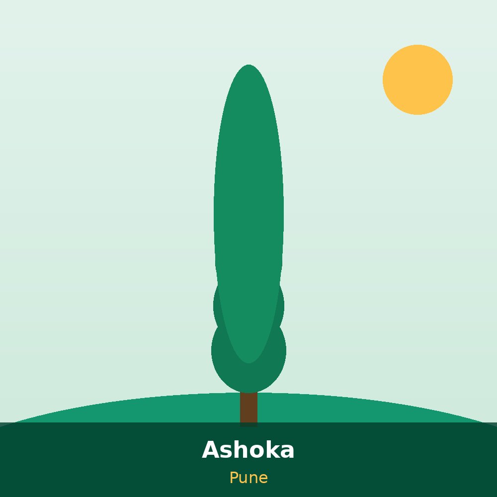 Ecosmiles tree planting