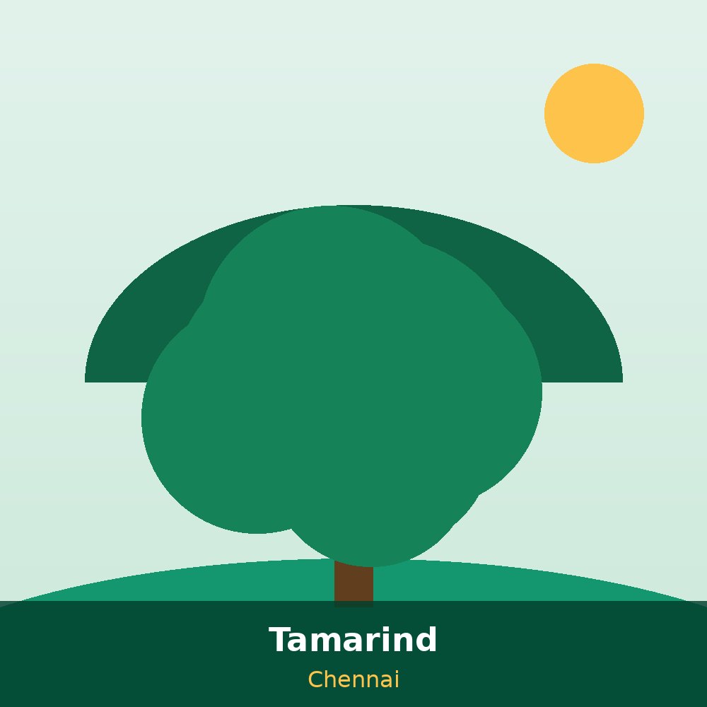 Ecosmiles tree planting